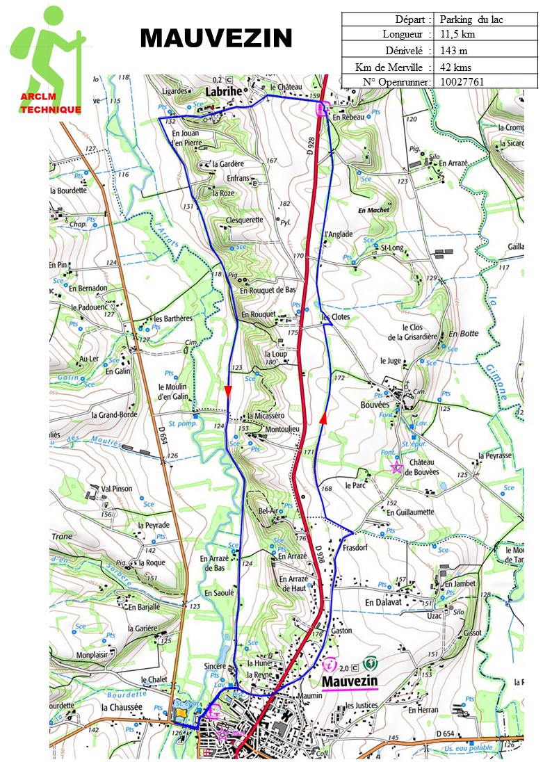 Randonnée à Mauvezin